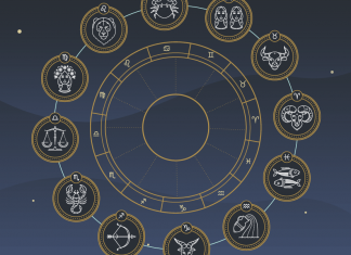 всичко за 12 зодиакални знаци на хороскопа